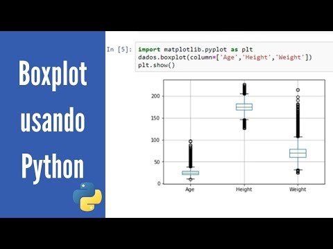 Aprenda a criar um boxplot usando Python (curso Python para Machine Learning - Aula 20)