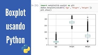 Learn how to create a boxplot using Python (Python for Machine Learning course - Lesson 20)