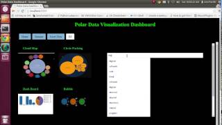 CSCI 572 HW-3 Spring 2015 Team 20