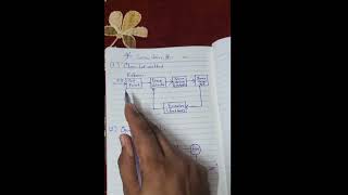 How Servo Motors Work  Open Loop and Closed Loop Control system #servo #vfd #automation #like 