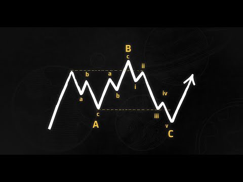 Bitcoin and the Elliott Wave Principle Explained: Where Are We in the Current Crypto Cycle?