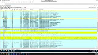 Microsoft SharePoint Post-Auth Deserialization RCE (CVE-2022-29108)