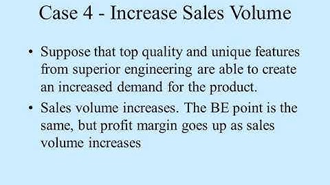 IME 4030 04 Breakeven Analysis 2