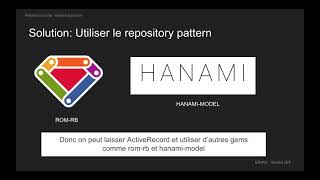 Repository Pattern over rails active record