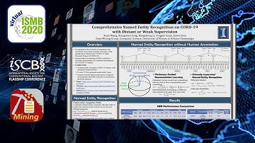 Comprehensive Named Entity Recognition on CORD-19... - Xuan Wang - Text Mining - ISMB 2020 Posters