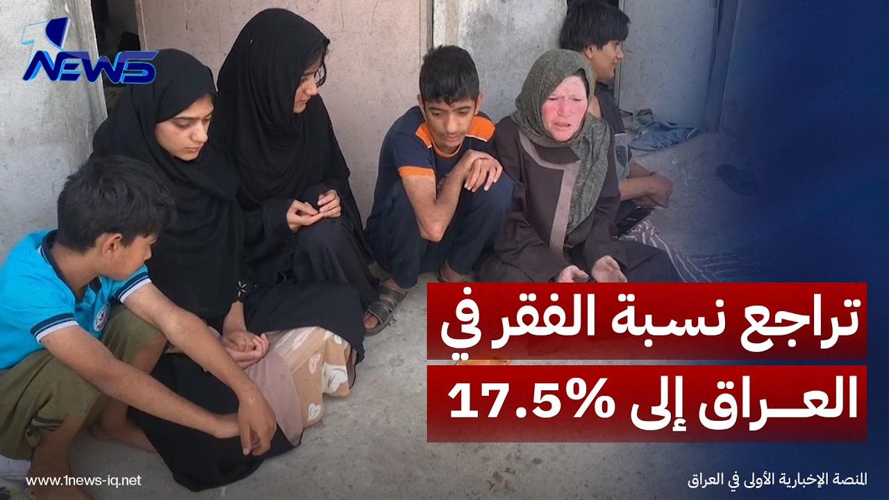 تراجع نسبة الفقر في العراق إلى 17.5% عام 2024 بعد أن كانت 20.5%