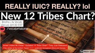 12 Tribes Chart Iuic