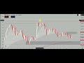 Live 02/09 - Análise geral do mercado cripto e dúvidas