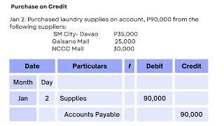 Basic Accounting LESSON 3