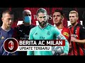 Kejutan Besar AC Milan 🔥👍 Pobega Kembali ke Milan 👍 Milan Siap datangkan Szoboszlai & Bernardeschi 🔥