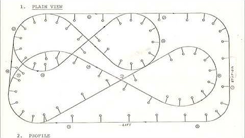 Arrow Dynamics Suspended Coaster Recreation - Nolimits roller coaster 2