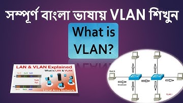 VLAN Configuration Bangla Tutorial A-Z ||Switching basic concept || VLAN Configuration in Bangla