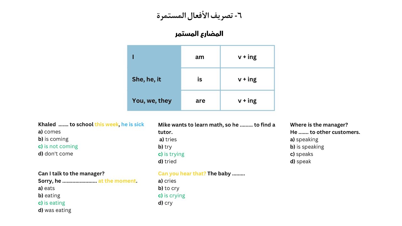 كيف نحل اسئلة الأفعال المستمرة | دورة قواعد اختبار ستيب STEP مع الأمثلة والتكنيكات