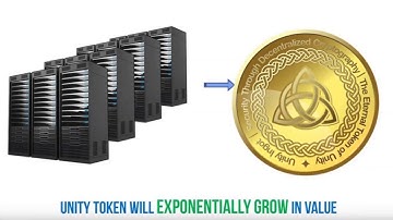 Unity Ingot See The Real Potential