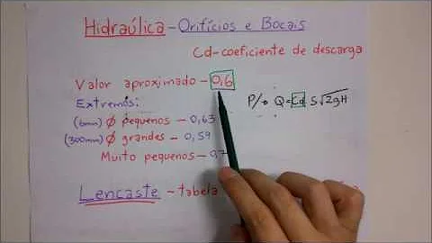 O que é coeficiente de velocidade?
