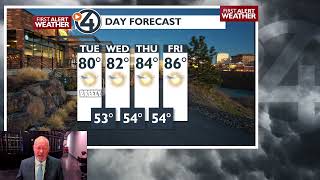 Cooler and breezy today with sunshine - Mark