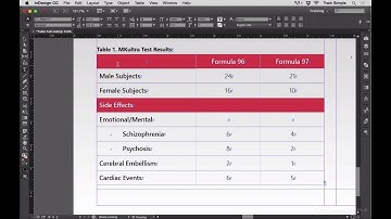 Inserting Tabs into Table Cells - InDesign Tip of the Week