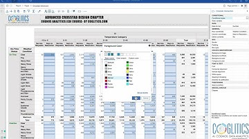 IBM Cognos Analytics: Crosstab Advanced