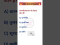 gk quiz questions | gk questions in hindi | General knowledge questions | gk quiz#gkquiz #gkshorts