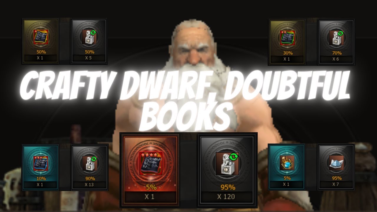 Testing the Odds: Books & Elixir Unveiled - YouTube