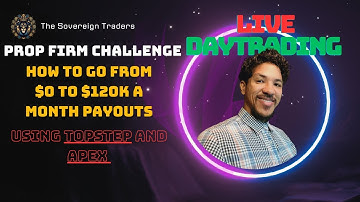 Live Day Trading Futures ICT Concepts/Analysis Prop Firm Challenge $0 to $120k a Month 9/24/24