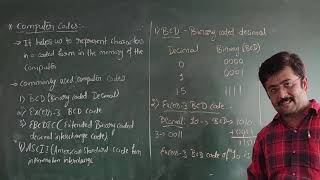 Computer Codes