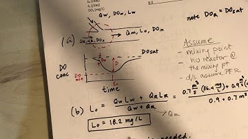 ENVE355 Streeter Phelps Example