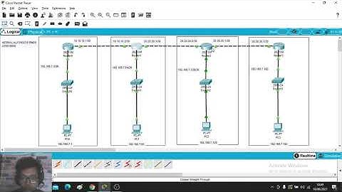 Routing Dinamis (RIP) 4 Router, 4 Switch, 4 PC ||Cisco Packet Tracer