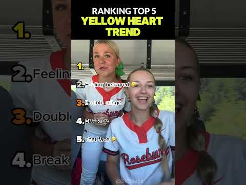 Ranking the TOP