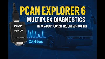KIBES Multiplex Troubleshooting | Using PCAN to Solve CAN Bus Issues on Van Hool Coaches