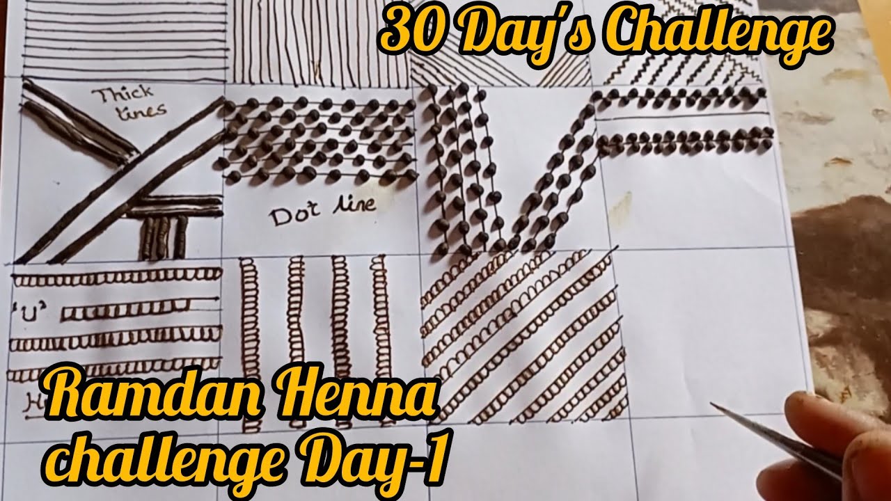 Ramadan Heena Challenge Day -1|| Learn Basic Henna Elements||Learn Henna By Asiya