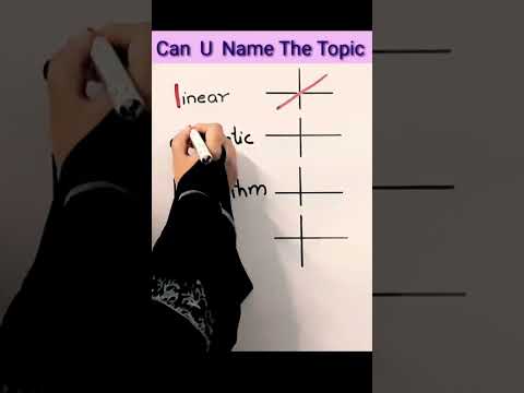 Can u name the topic #ytshorts #brainosolutions #viralshorts