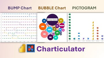 Power BI Charticulator - Bump, Bubble and Picture chart - walkthrough