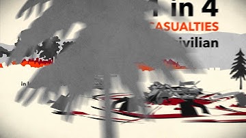 The global impact of explosive weapons on civilians in populated areas