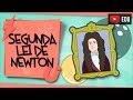 Quiz sobre a Segunda Lei de Newton