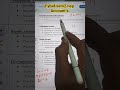 Fybaf sem2 nep |Accountancy & Financial Management|Most Imp Questions| University Exam 2026 |Ark sir