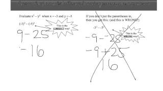 Squaring a Negative