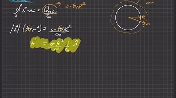 Griffiths Electrodynamics | Problem 2.11