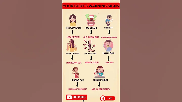 Body Warning Signs You Should Never Ignore | Health Tips #healthyeating #healthylifestyle
