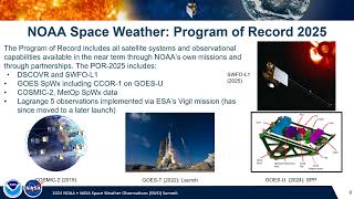 GEM 2024 workshop Plenary (TUE) NOAA