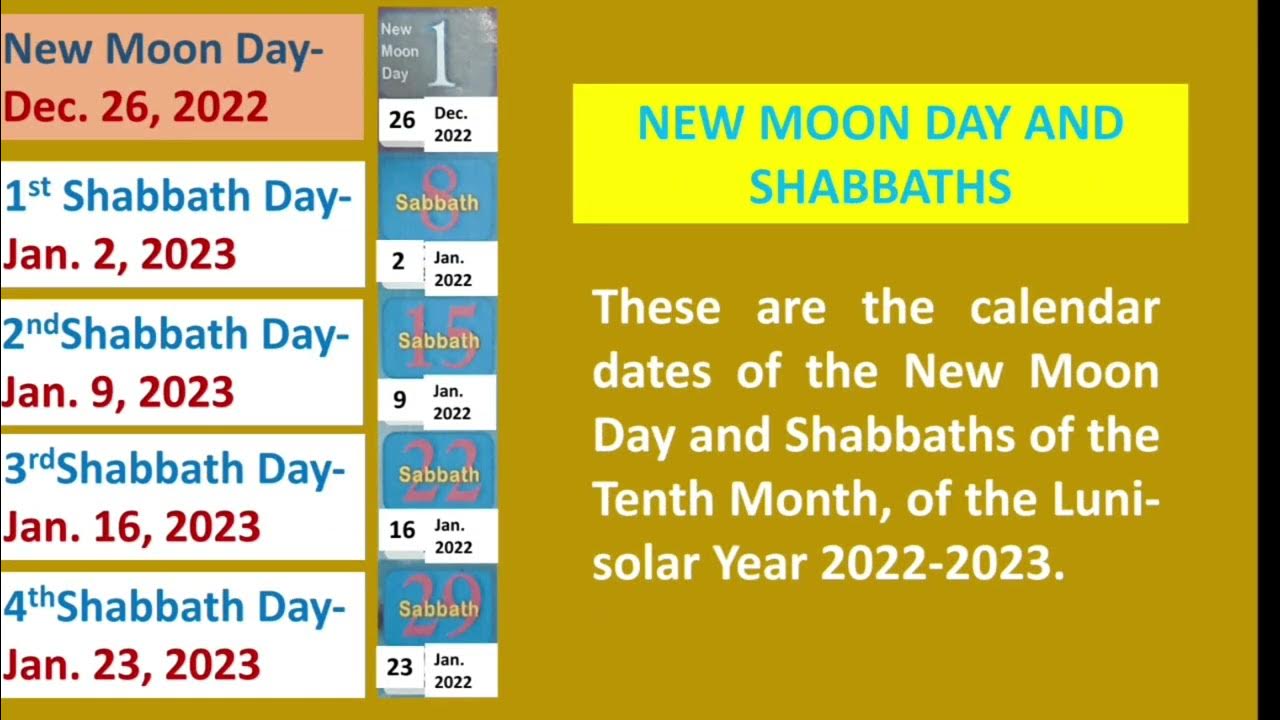 New Moon Day (Chodesh) Of The Tenth Month Lunisolar Year 20222023