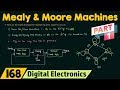 Mealy & Moore State Machines (Part 1) 🤖