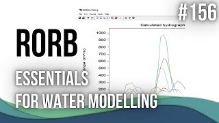 RORB essentials for water modelling screenshot 1