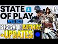 BIG State of Play APRIL 2026 UPDATES and RUMORED PS5 Game Reveals + More PlayStation Game News!