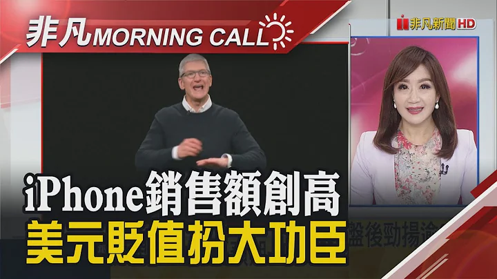 iPhone銷售額創高 盤後漲2% 高利詐騙25億 主嫌落網 馬士基營利降6成 示警營運下滑 傳微軟資助AI 超微漲6%｜主播陳韋如｜【非凡Morning Call】20230505｜非凡財經新聞 - 天天要聞