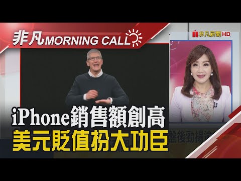 iPhone銷售額創高 盤後漲2% 高利詐騙25億 主嫌落網 馬士基營利降6成 示警營運下滑 傳微軟資助AI 超微漲6%｜主播陳韋如｜【非凡Morning Call】20230505｜非凡財經新聞