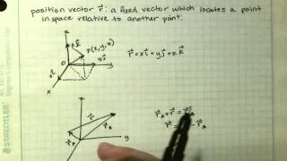 Position Vectors and Force Vector Directed Along a Line