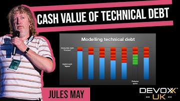 The cash value of technical debt - How to scare your boss into doing the right thing by Jules May