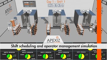 Shift scheduling and operator management simulation | APEXIZ