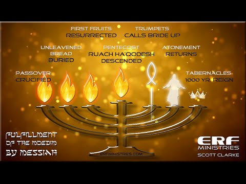 Feasts of The Lord explained (Links to entire videos in Video